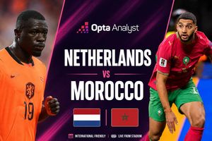 Nhận định Hà Lan và Morocco (Vòng 1/16 World Cup 2026): 'Derby' rực lửa