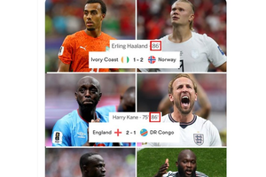 World Cup 2026: 'Lời nguyền phút 86'