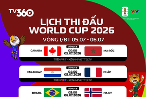 Lịch thi đấu vòng 1/8 World Cup 2026 mới nhất