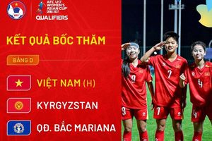 U17 nữ Việt Nam biết đối thủ tại vòng loại U17 nữ châu Á 2027