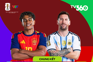 Chặng cuối World Cup 2026: Vũ điệu lịch sử và khảo nghiệm cuối cùng