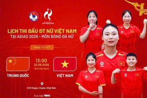 Lịch thi đấu của đội tuyển nữ Việt Nam tại tứ kết ASIAD 2026