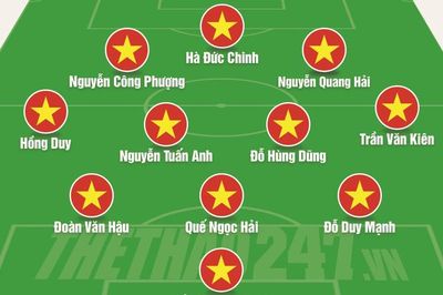 Đội hình ĐTQG Việt Nam đấu Curacao: Thầy Park đặt 'nhân tố X' ở đâu?