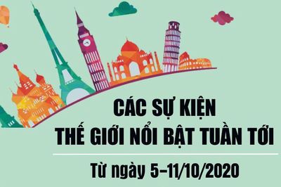 Dự kiến các sự kiện thế giới nổi bật tuần tới (từ ngày 5-11/10)