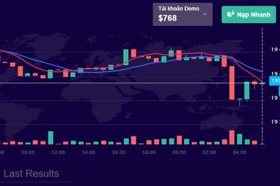 Wefinex: Canh bạc đầy rủi ro núp bóng 'đầu tư tài chính'