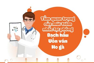 Tầm quan trọng của mũi tiêm nhắc lại phòng bạch hầu, uốn ván, ho gà