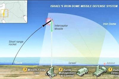 Hệ thống phòng thủ Vòm Sắt của Israel có phải 'không thể xuyên thủng'?