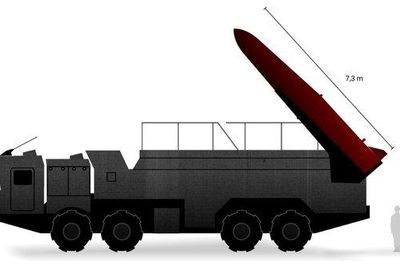 Vũ khí trong chiến sự ở Ukraine
