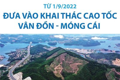 Từ 1/9, đưa vào khai thác cao tốc Vân Đồn - Móng Cái