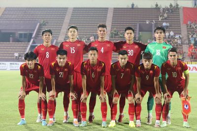 Đội tuyển U20 Việt Nam bắt đầu chiến dịch Vòng loại U20 châu Á 2023
