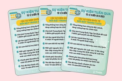Sự kiện tuần qua từ ngày 12-6 đến 18-6-2023