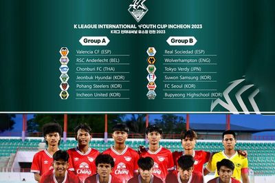 U17 Thái Lan so tài nhiều đội bóng châu Âu