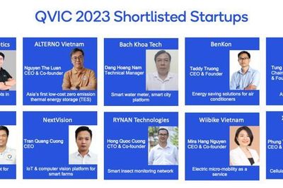 Sắp diễn ra chung kết Cuộc thi Thử thách đổi mới sáng tạo Qualcomm Việt Nam 2023