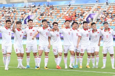 Những kịch bản có thể xảy ra với Olympic Việt Nam tại ASIAD 19
