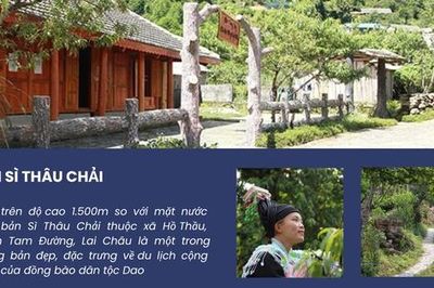 Khó khăn của đồng bào dân tộc thiểu số khi phát triển du lịch cộng đồng