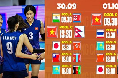Thể thức môn bóng chuyền nữ tại ASIAD 2023: ĐT nữ Việt Nam đối đầu toàn 'khủng long'
