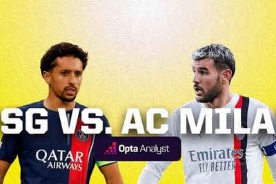 Nhận định PSG vs AC Milan, 02h00 ngày 26/10: Mệnh lệnh phải thắng