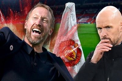 Sir Jim Ratcliffe chọn Graham Potter thay Erik ten Hag dẫn dắt MU