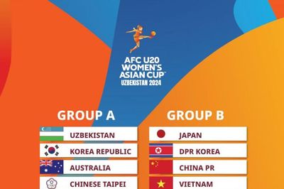 VCK U20 nữ châu Á 2024: Việt Nam cùng bảng với đội nào?
