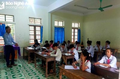 Chăm lo cho học sinh vùng cao trở lại trường sau Tết