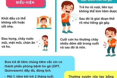 Bệnh ho gà diễn biến nặng, dễ tử vong