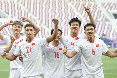 U23 Việt Nam vào tứ kết giải châu Á sớm 1 vòng