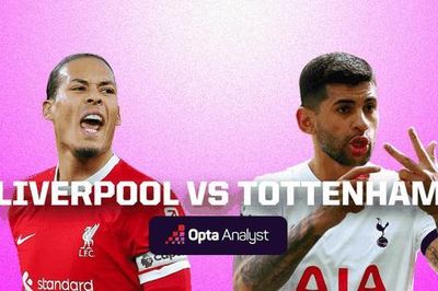 Nhận định Liverpool vs Tottenham, 22h30 ngày 5/5: Còn nước, còn tát