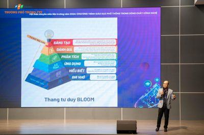 Dòng chảy công nghệ trong Chương trình GDPT mới