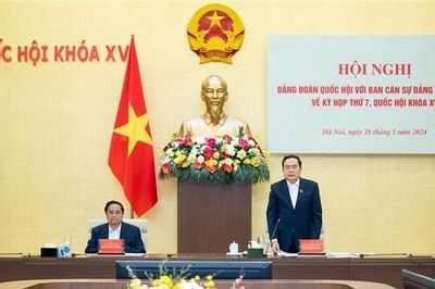 Hội nghị giữa Đảng Đoàn Quốc hội và Ban Cán sự Đảng Chính phủ