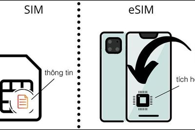Nguyên nhân và cách khắc phục eSIM mất sóng hiệu quả nhất