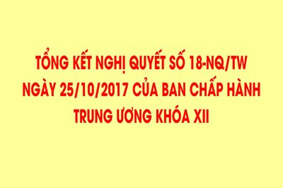 Triển khai thực hiện Kết luận số 09-KL/BCĐ và Công văn số 22-CV/BCĐ của Ban Chỉ đạo Trung ương về tổng kết Nghị quyết số 18-NQ/TW