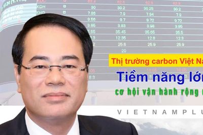 Thị trường carbon Việt Nam: Tiềm năng lớn, cơ hội vận hành rộng mở