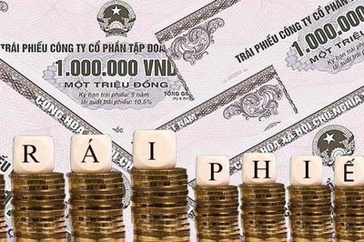 Áp lực đáo hạn trái phiếu sẽ tăng mạnh từ quý 2