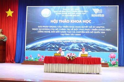 Giải pháp đột phá phát triển khoa học, công nghệ, đổi mới sáng tạo