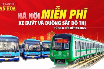 (Infographic) Hà Nội miễn phí xe buýt, đường sắt đô thị phục vụ người dân dịp Quốc khánh 2.9