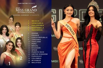 Miss Grand International 2025: Sau lễ trao sash, người đẹp nào được đánh giá cao nhất?