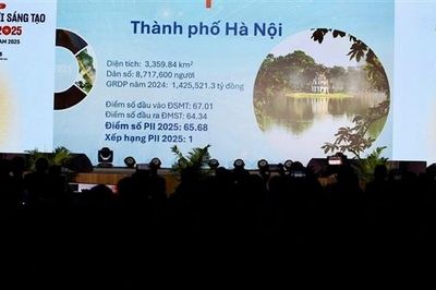 Hà Nội tiếp tục dẫn đầu cả nước về đổi mới sáng tạo