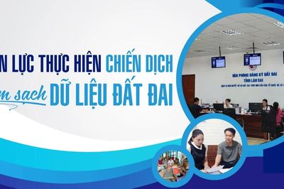 Lào Cai: Dồn lực thực hiện chiến dịch làm sạch dữ liệu đất đai