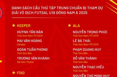 U16, U19 futsal Việt Nam dự AFF 2025: bốc thăm, lịch đấu