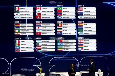 Bốc thăm World Cup 2026: Anh và Brazil vào bảng 'tử thần'