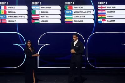 World Cup 2026: Anh, Pháp vào bảng khó, Argentina, Bồ Đào Nha rộng cửa tiến sâu