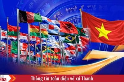 Thanh Hóa ban hành Kế hoạch hành động triển khai Nghị quyết về hội nhập quốc tế trong tình hình mới