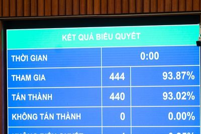 Thời hạn cai nghiện đối với người cai nghiện ma túy lần đầu là 24 tháng