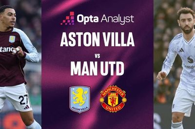 Nhận định Aston Villa vs MU, 23h30 ngày 21/12: Khó cho Quỷ đỏ