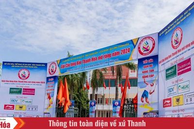 Tiếp tục sắp xếp, tinh gọn các đơn vị sự nghiệp lĩnh vực VH,TT&DL