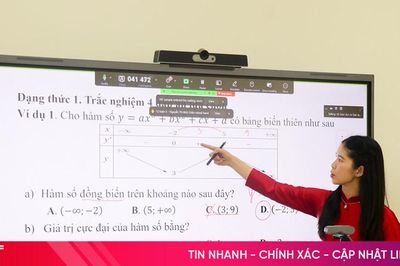 'Tiếp sức' cho học sinh 12 trước kỳ thi tốt nghiệp THPT