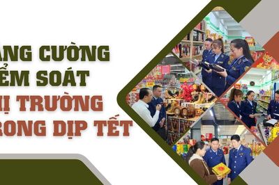Tăng cường kiểm soát thị trường trong dịp Tết