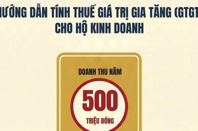 Hướng dẫn tính thuế giá trị gia tăng cho hộ kinh doanh