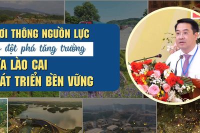 Khơi thông nguồn lực, tạo đột phá tăng trưởng, đưa Lào Cai phát triển bền vững
