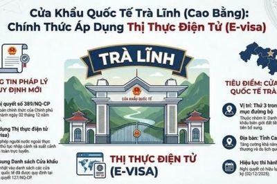 Cao Bằng: Cửa khẩu quốc tế Trà Lĩnh được áp dụng thị thực điện tử
